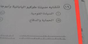 شاومنيج ينشر أسئلة امتحان الجغرافيا للثانوية العامة على التليجرام بعد بدء اللجان - بوابة اخر ساعة
