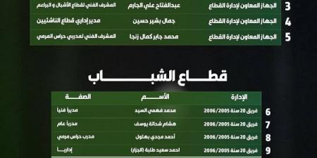 الاتحاد يعتمد  تشكيل قطاع الناشئين لكرة القدم للموسم الجديد - بوابة اخر ساعة