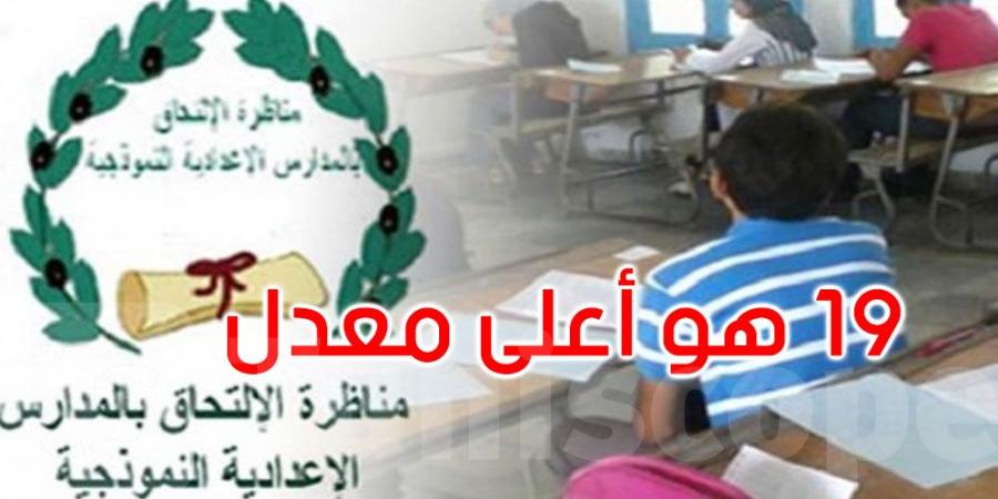 عاجل: مناظرة السيزيام: التلميذة زينب بنت سليم بن عمارة تتحصل على أعلى معدل - بوابة اخر ساعة